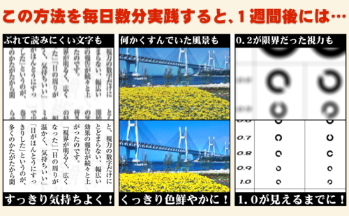 乱視を治す 治したいなら 今野式乱視改善エクササイズ